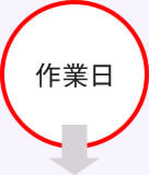 作業日